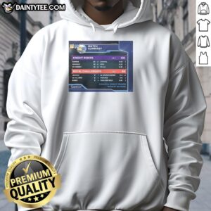 Hot Knight Riders vs Royal Challengers Vivo IPL 2017 hoodie featuring team logos and vibrant colors for cricket fans.