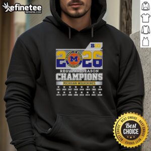 Premium Michigan Wolverines NCAA Basketball Big 10 2026 Regular Season Champions Hoodie in navy blue with logo.
