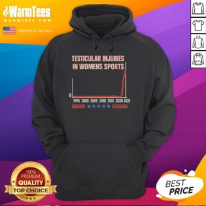 Premium Testicular Injuries In Womens Sports 1995 To 2025 Five Stars T-Shirt - Image 2