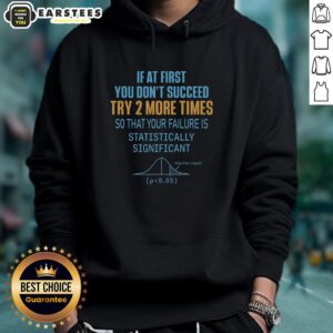 Funny hoodie with a humorous quote: 'If at first you don't succeed, try 2 more times for statistically significant failure.'