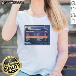 Hot Knight Riders vs Royal Challengers VIVO IPL 2017 Ladies Tee showcasing vibrant team colors and stylish design.