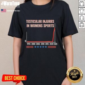 Premium Testicular Injuries In Womens Sports 1995 To 2025 Five Stars T-Shirt - Image 3