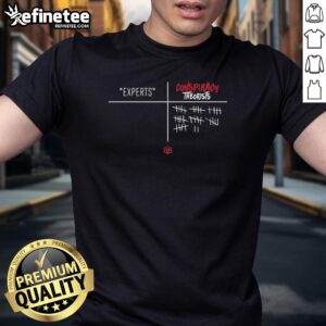 Premium Experts Vs Conspiracy Theorists T-Shirt design featuring bold text and unique graphics for debate enthusiasts.