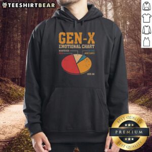Top Gen X Emotional Chart Hoodie featuring colorful graphics and a trendy design for nostalgic fashion enthusiasts.