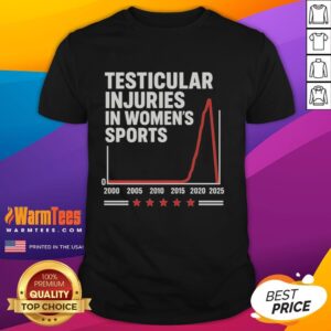 Premium Testicular Injuries in Women's Sports T-Shirt featuring bold graphics and comfortable fit for athletes.