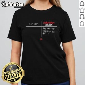 Premium Experts Vs Conspiracy Theorists ladies tee showcasing a stylish design for thoughtful discussions and casual wear.