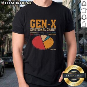 Top Gen-X Emotional Chart T-Shirt featuring colorful graphics and humorous emotions, perfect for nostalgic Gen-X fans.
