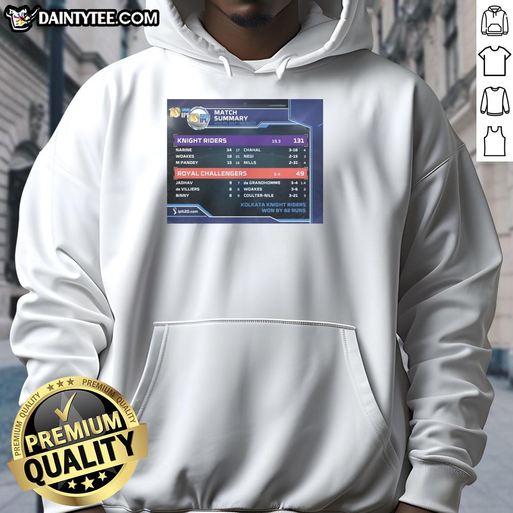 hot-knight-riders-vs-royal-challengers-vivo-ipl-2017-hoodie Hot Knight Riders vs Royal Challengers Vivo IPL 2017 hoodie featuring team logos and vibrant colors for cricket fans.