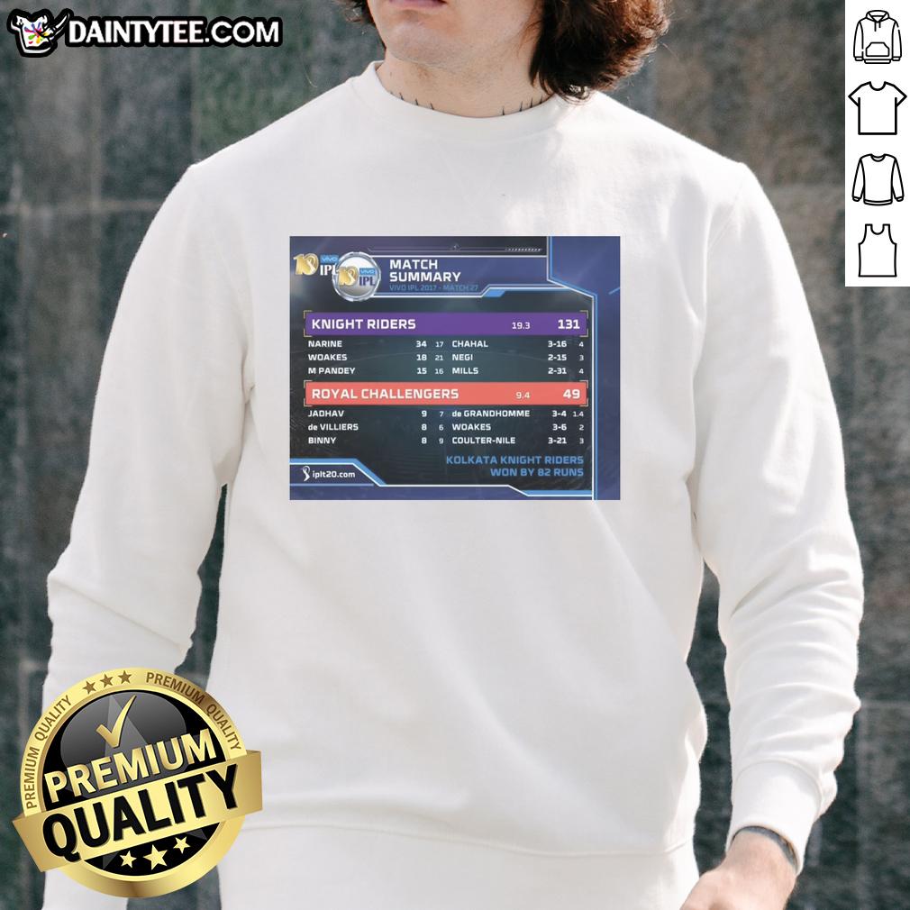 hot-knight-riders-vs-royal-challengers-vivo-ipl-2017-sweatshirt Hot Knight Riders vs Royal Challengers Vivo IPL 2017 sweatshirt featuring team logos and vibrant colors for cricket fans.