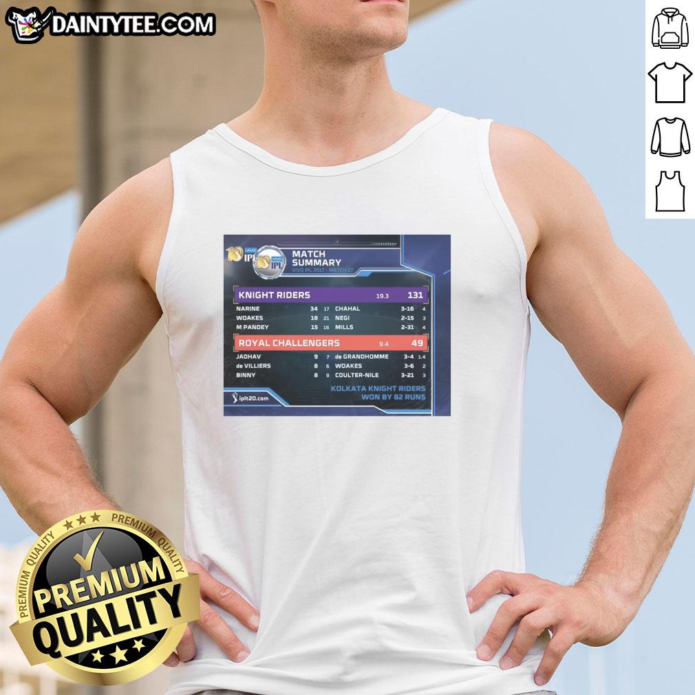 hot-knight-riders-vs-royal-challengers-vivo-ipl-2017-tank-top Hot Knight Riders vs Royal Challengers Vivo IPL 2017 tank top featuring team logos and vibrant colors for cricket fans.