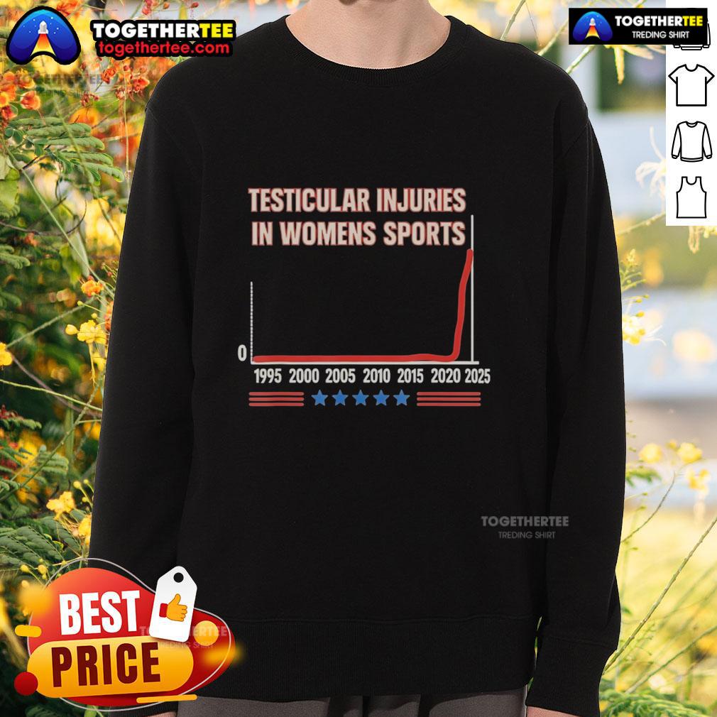 Hot Testicular Injuries In Womens Sports 1995 To 2025 Five Stars Sweatshirt Five Stars sweatshirt featuring 'Hot Testicular Injuries in Women's Sports 1995 to 2025' design, perfect for sports enthusiasts.