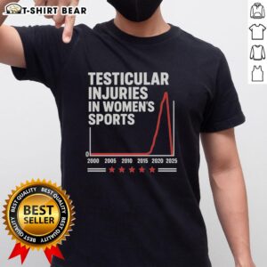 Alt Text: Original Testicular Injuries In Women's Sports T-Shirt featuring bold graphic design, perfect for sports enthusiasts.