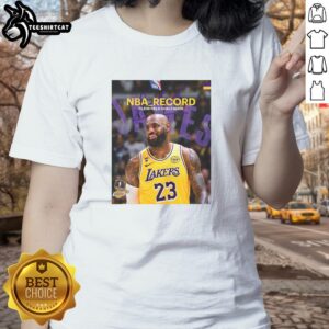 Alt Text: Premium King James LeBron James poster celebrating his record of 15,838 field goals made in NBA history.