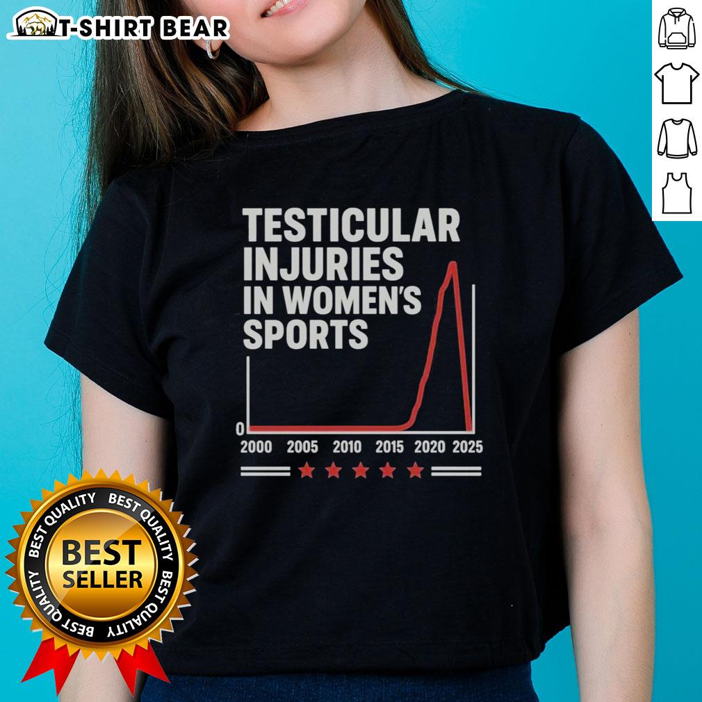 Original Testicular Injuries In Women'S Sports Ladies Tee Original Testicular Injuries in Women's Sports Ladies Tee featuring bold graphics and vibrant colors for sports enthusiasts.