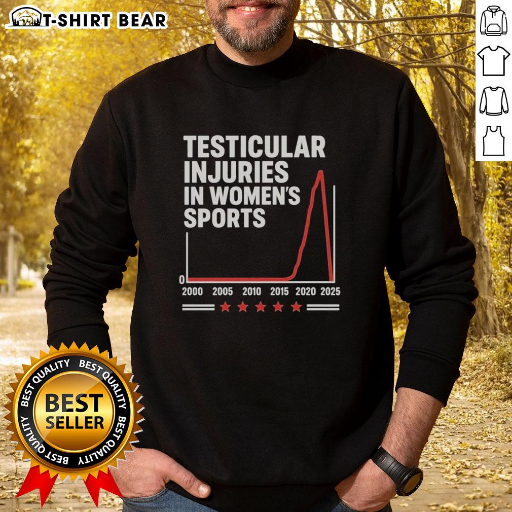 Original Testicular Injuries In Women'S Sports Sweatshirt Original testicular injuries in women's sports sweatshirt featuring bold text and athletic design for sports enthusiasts.