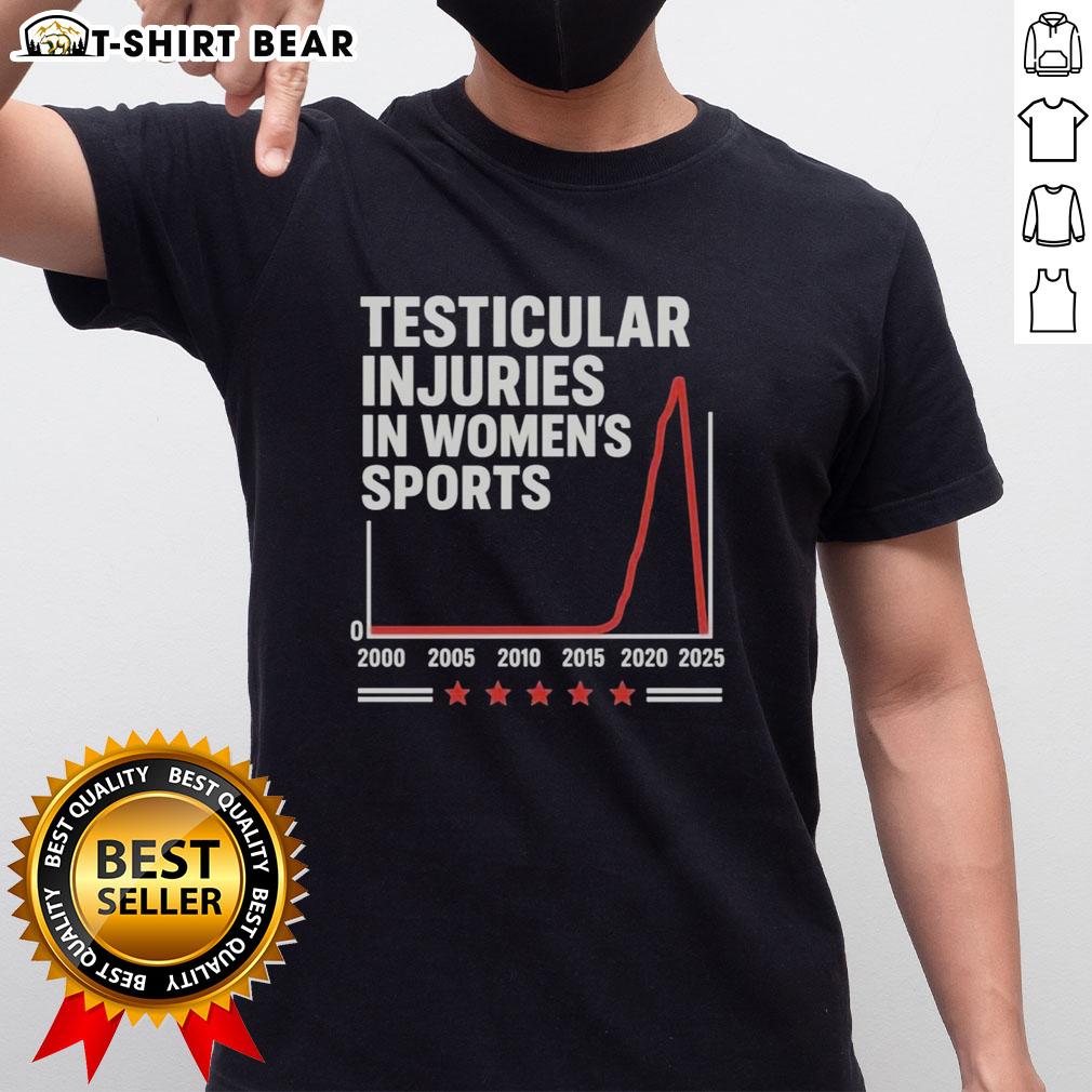 Original Testicular Injuries In Women'S Sports T Shirt Alt Text: Original Testicular Injuries In Women's Sports T-Shirt featuring bold graphic design, perfect for sports enthusiasts.