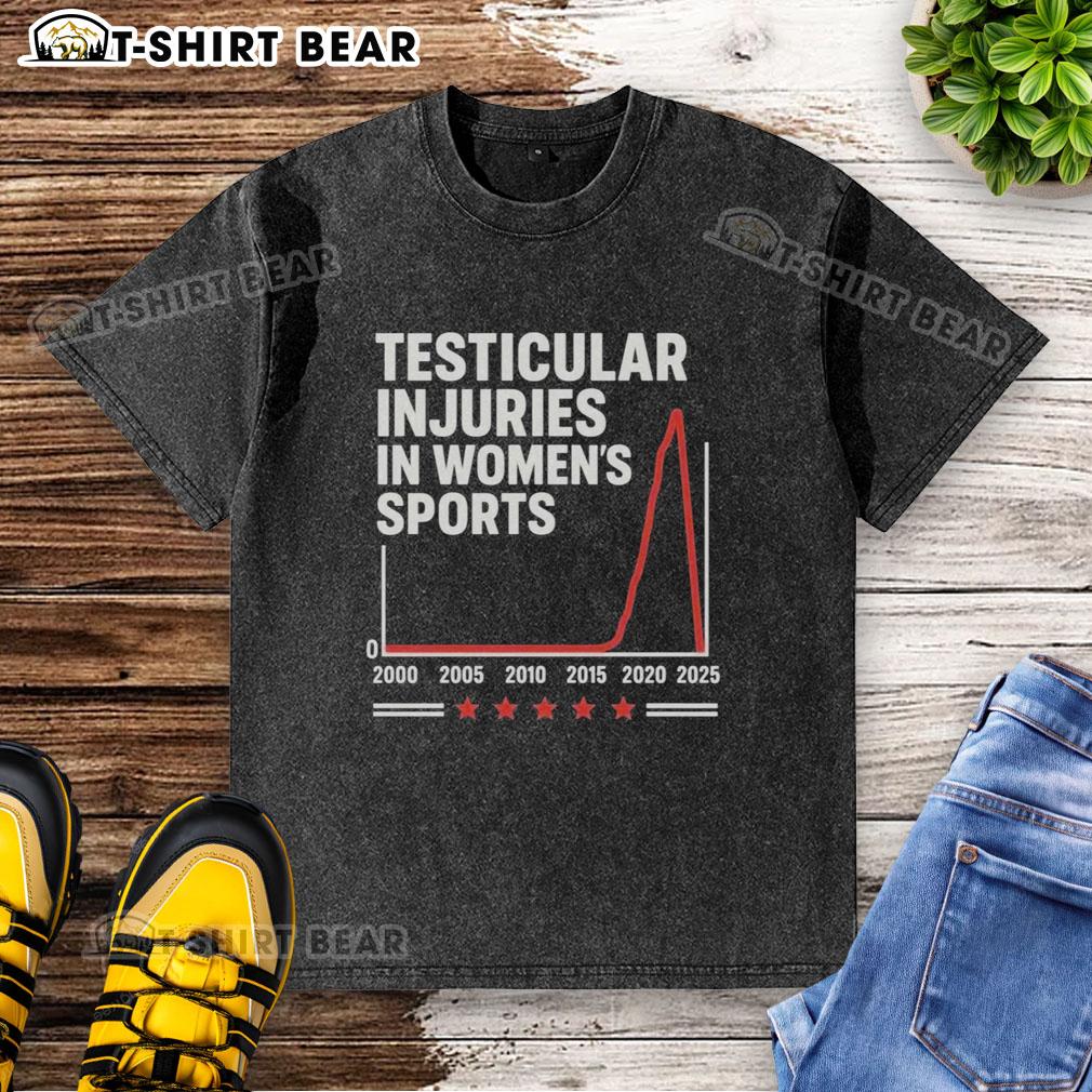 Original Testicular Injuries In Women'S Sports Washed T Shirt Original Testicular Injuries in Women's Sports washed t-shirt featuring a bold graphic design and soft fabric.