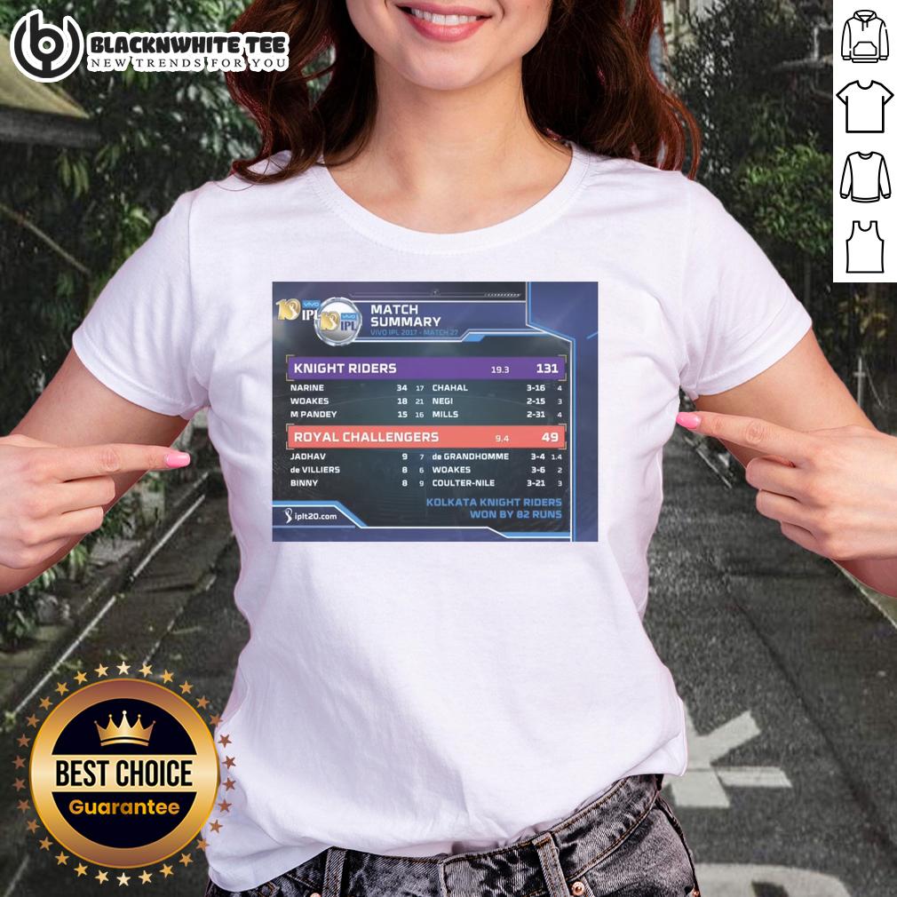 Pretty Knight Riders Vs Royal Challengers Vivo Ipl 2017 Ladies Tee Pretty Knight Riders vs Royal Challengers IPL 2017 Ladies Tee featuring team logos and vibrant design for cricket fans.