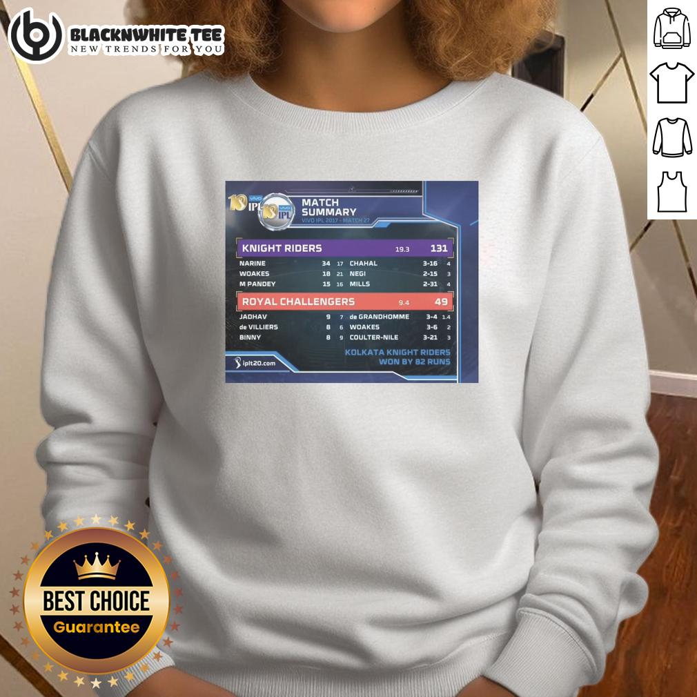 Pretty Knight Riders Vs Royal Challengers Vivo Ipl 2017 Sweatshirt Pretty Knight Riders vs Royal Challengers Vivo IPL 2017 sweatshirt featuring team logos and vibrant colors.