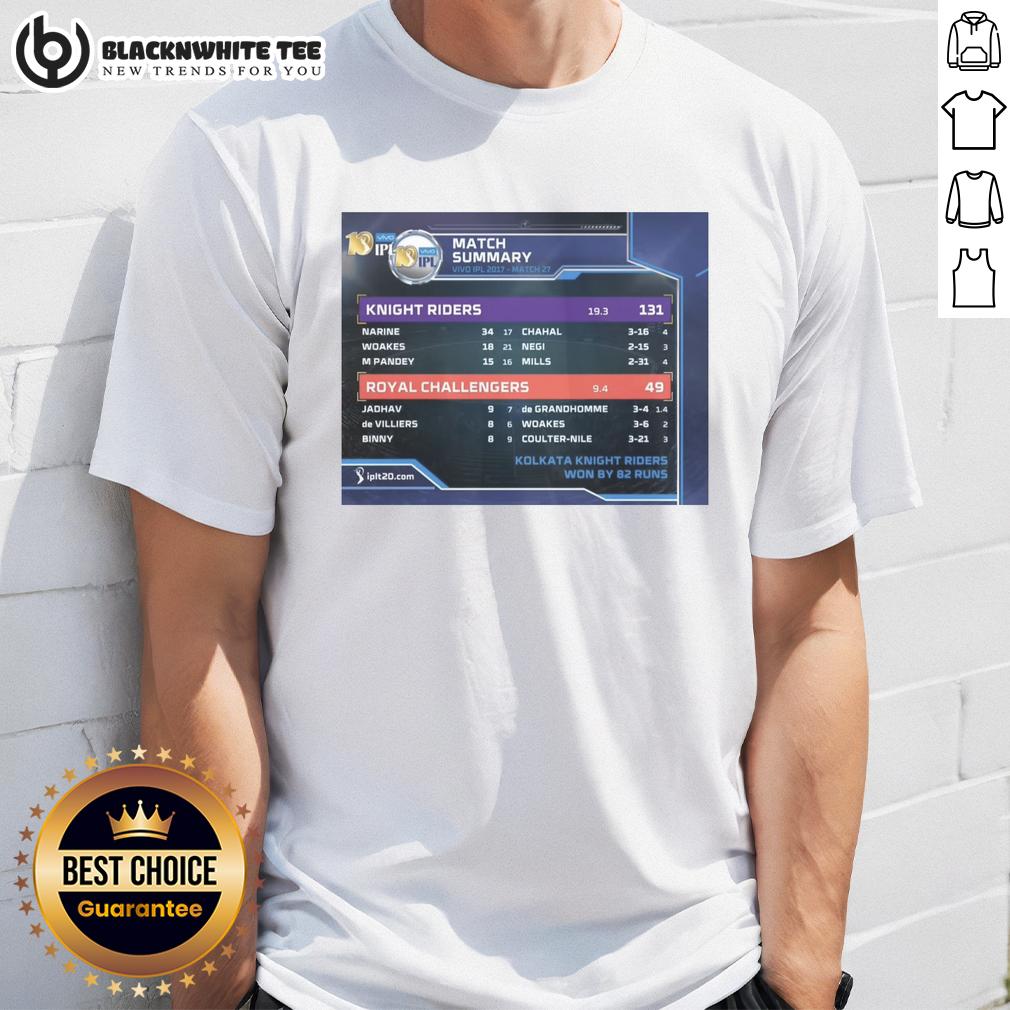 Pretty Knight Riders Vs Royal Challengers Vivo Ipl 2017 T Shirt Pretty Knight Riders Vs Royal Challengers Vivo IPL 2017 T-Shirt featuring team logos and vibrant colors for cricket fans.