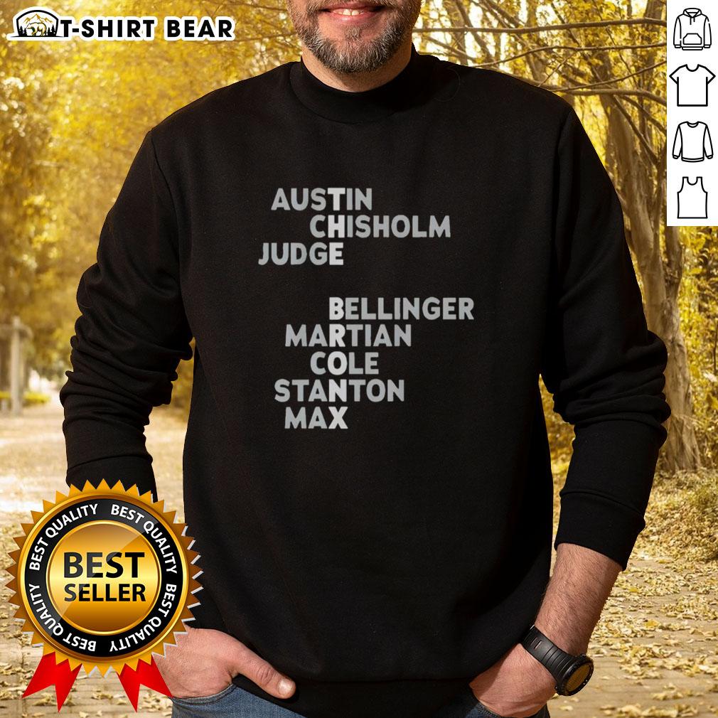 Top 2026 The Bronx Names New York Yankees Baseball Sweatshirt Top 2026 Bronx New York Yankees baseball sweatshirt featuring iconic logo and stylish design for fans.