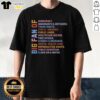Top Radicalized By Basic Decency T-Shirt promoting democracy, immigrants, refugees, and trans rights in vibrant colors.