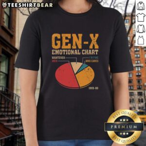 Top Gen X Emotional Chart design on a ladies tee, featuring vibrant colors and insightful graphics for nostalgia lovers.