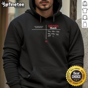 Premium Experts vs Conspiracy Theorists Hoodie showcasing a stylish design for fans of critical thinking and debate.
