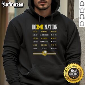 Alt Text: Premium Michigan Wolverines Men's Basketball Champions 2025-2026 Domination Hoodie showcasing team colors and logo.
