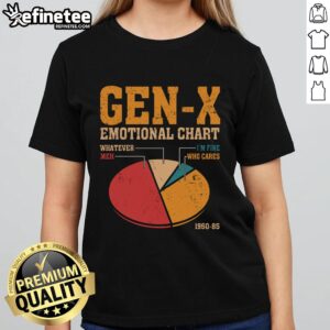 Official Gen X Emotional Chart Ladies Tee featuring a colorful graphic illustrating Gen X emotions in a stylish design.