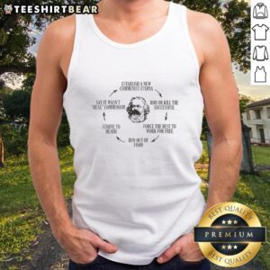 Official 'How to Do Communism' tank top featuring Karl Marx, ideal for promoting a new communist utopia.