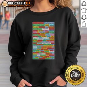 Alt Text: Official Earl Sweatshirt sweatshirt featuring The Alchemist, Zack Fox, and Uway name list design.
