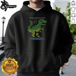 Alt Text: Colorful hoodie featuring a pretty periodic table of dinosaurs, perfect for dinosaur lovers and science enthusiasts.