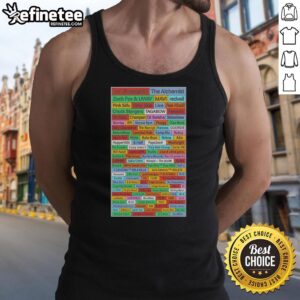 Nice Earl Sweatshirt The Alchemist Zack Fox Uway Name List tank top featuring vibrant design and stylish fit.