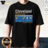 Official Cleveland Unpredictable Weather 5 Day Forecast T-Shirt featuring a vibrant design showcasing local climate trends.
