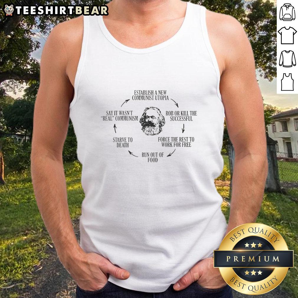 official-how-to-do-communism-establish-a-new-communist-utopia-karl-marx-tank-top Official 'How to Do Communism' tank top featuring Karl Marx, ideal for promoting a new communist utopia.