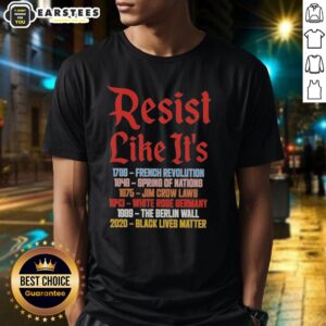 Alt Text: Nice Resist Like It's 2789 1848 1875 1943 1989 2020 T-Shirt showcasing a bold, colorful design for activists.