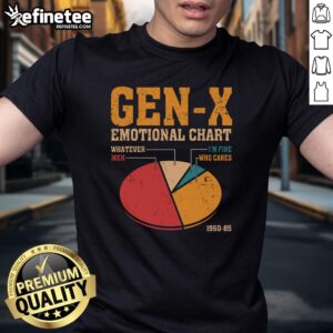 Official Gen-X Emotional Chart T-Shirt featuring a colorful graphic of emotions, perfect for nostalgic millennials and Gen-Xers.