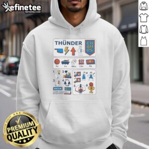 2026 Oklahoma City Thunder playoffs team building hoodie featuring team logo and vibrant colors.
