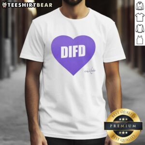 Top Washington Capitals DIDF Shirt