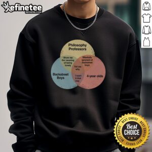 Alt Text: Premium Tell Me Why sweatshirt featuring philosophy professors, Backstreet Boys, and 4-year-olds design.