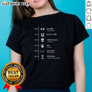 Stylish ladies' tee featuring a unique sci-fi timeline design for fans of science fiction apparel.