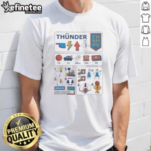 Alt Text: Nice Oklahoma City Thunder 2026 Playoffs team building t-shirt featuring bold Thunder logo and vibrant colors.