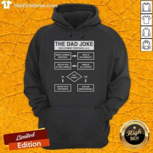 Original Dad Jokes Deployment Protocol Hoodie featuring a fun design perfect for dad joke enthusiasts.
