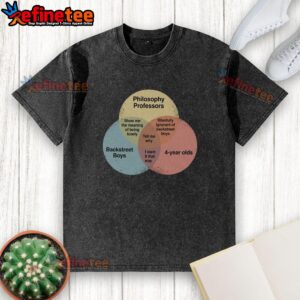 Premium Tell Me Why Philosophy Professors Backstreet Boys T-Shirt for 4 Year Olds featuring a vibrant design.