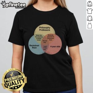 Premium Tell Me Why Philosophy Tee featuring Backstreet Boys design for 4-year-olds, perfect for playful fans.