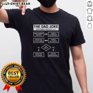 Original Dad Jokes Deployment Protocol T-Shirt featuring humorous graphics for dads who love tech and comedy.