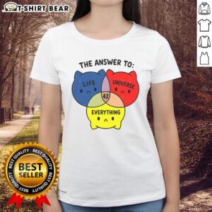 Original The Answer To Everything 42 Ladies Tee featuring a stylish design perfect for fans of sci-fi and humor.