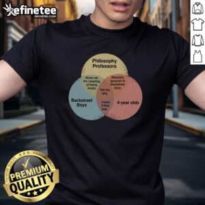 Premium Tell Me Why Philosophy Professors Backstreet Boys T-Shirt for 4-Year-Olds featuring vibrant graphics and comfy design.