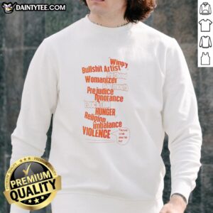 Good Kamen Rider Ryuki Winpy Bullshit Artist word cloud sweatshirt design featuring bold typography and vibrant colors.